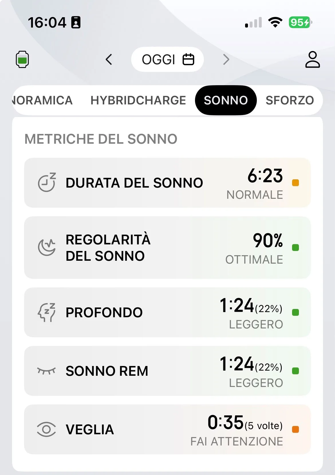 Sonno 18 settembre — 6:23, profondo 1:24, REM 1:24, veglia 0:35