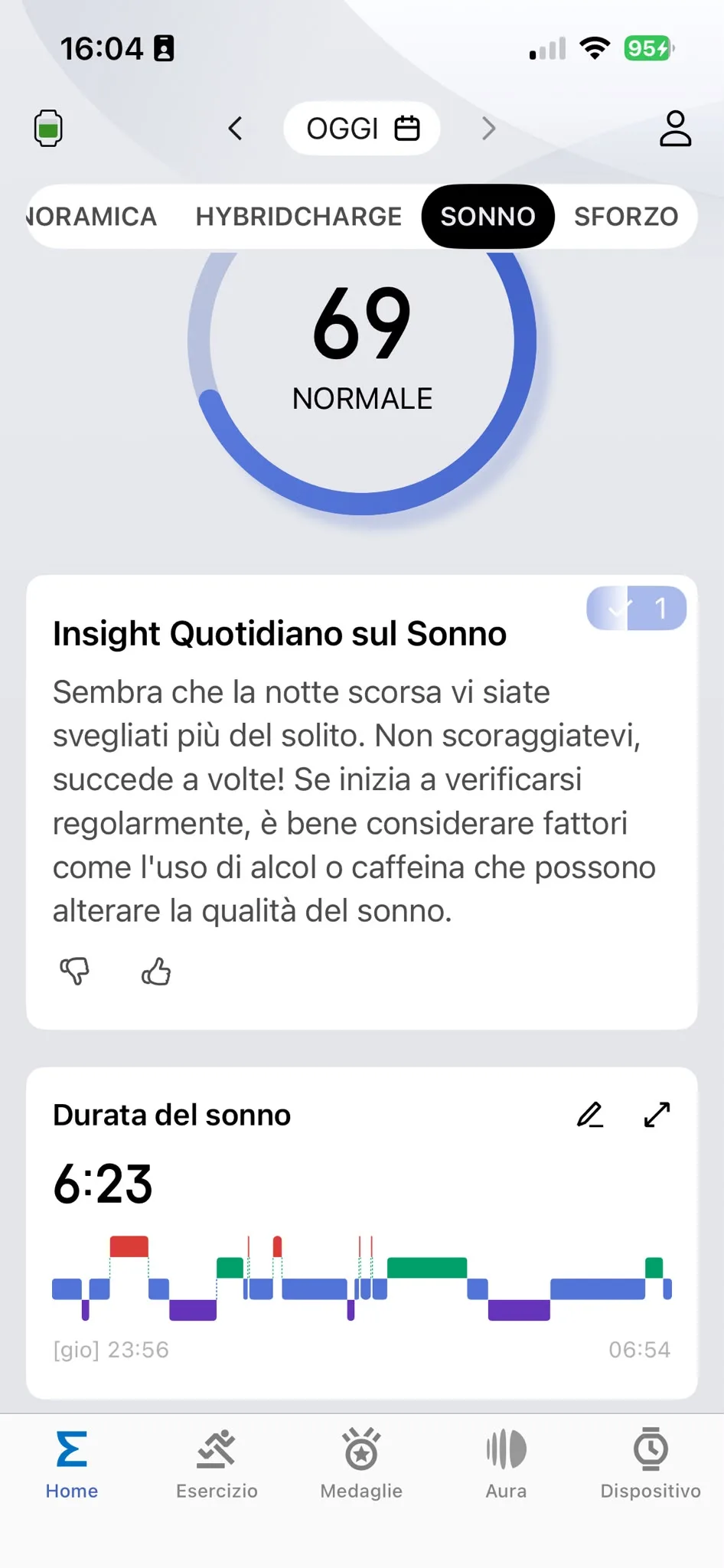 Sonno score 18 settembre — 69 Normale