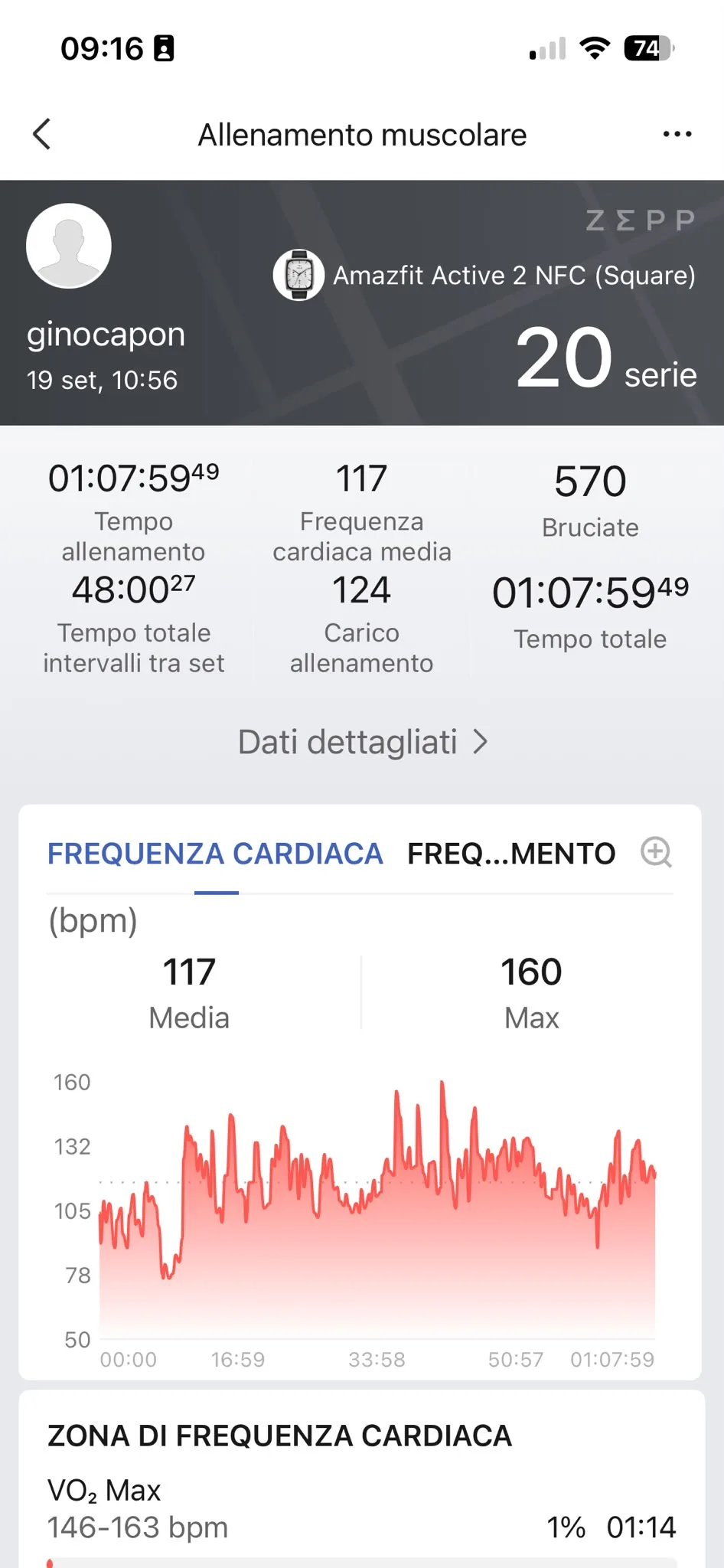 Grafico FC 19 settembre — media 117 max 160 bpm, 68 minuti