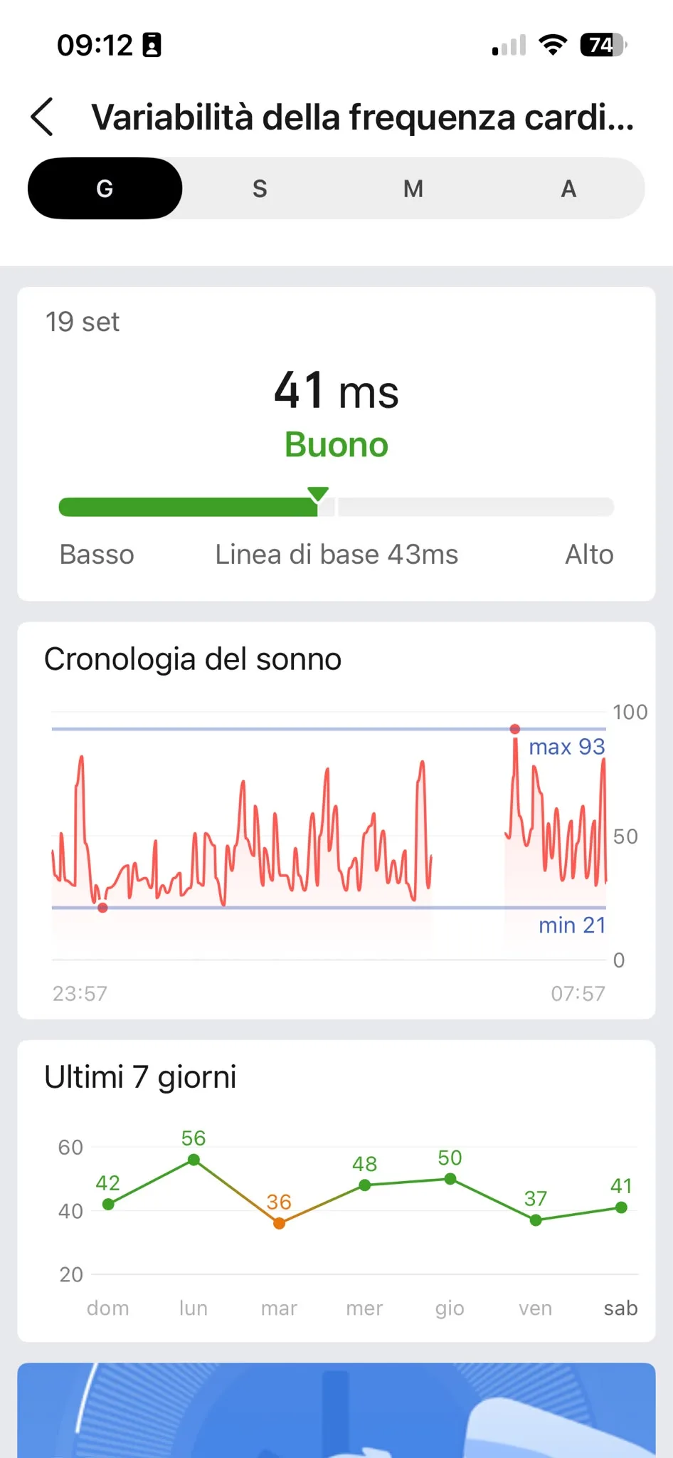 HRV 19 settembre — 41 ms Buono, baseline 43