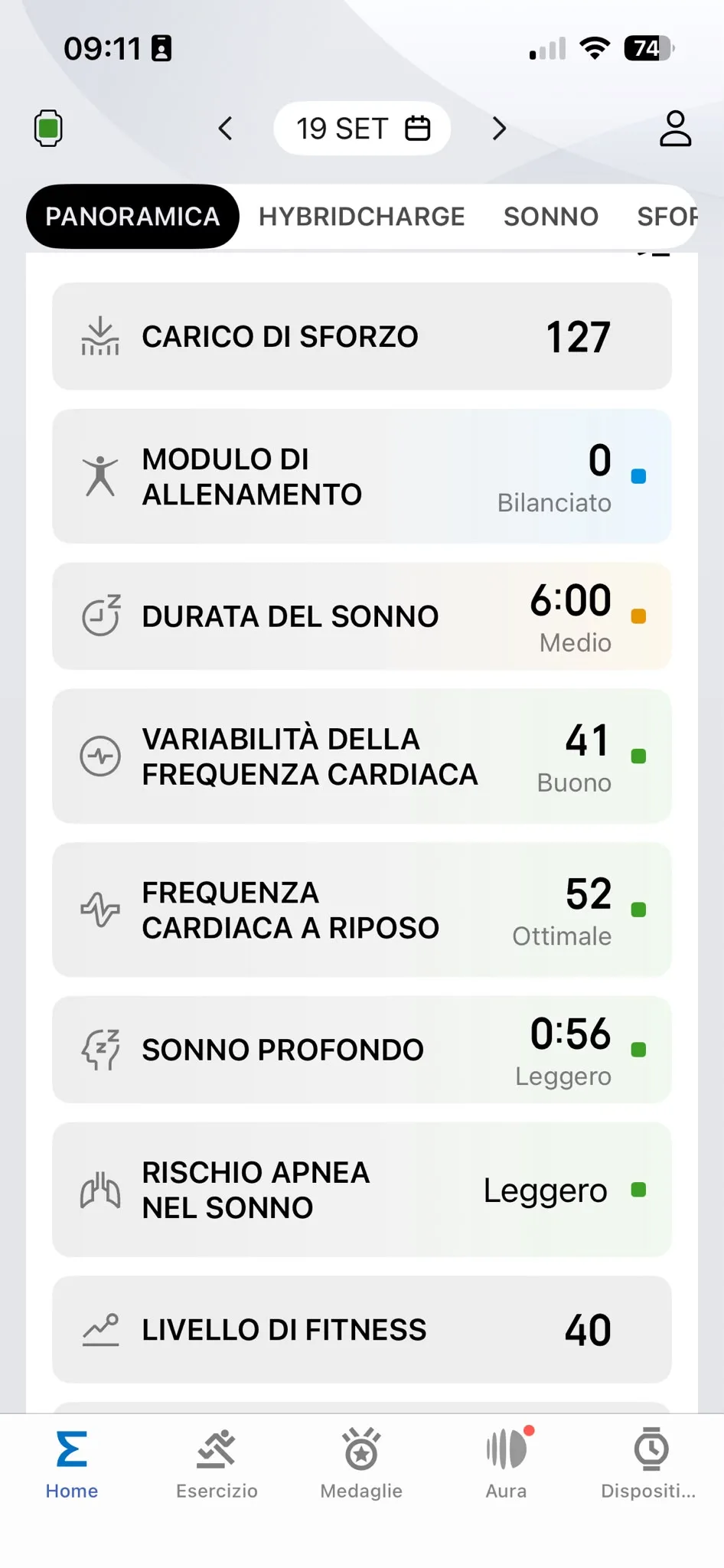 Panoramica 19 settembre — sonno 57, sforzo 127, fitness 40