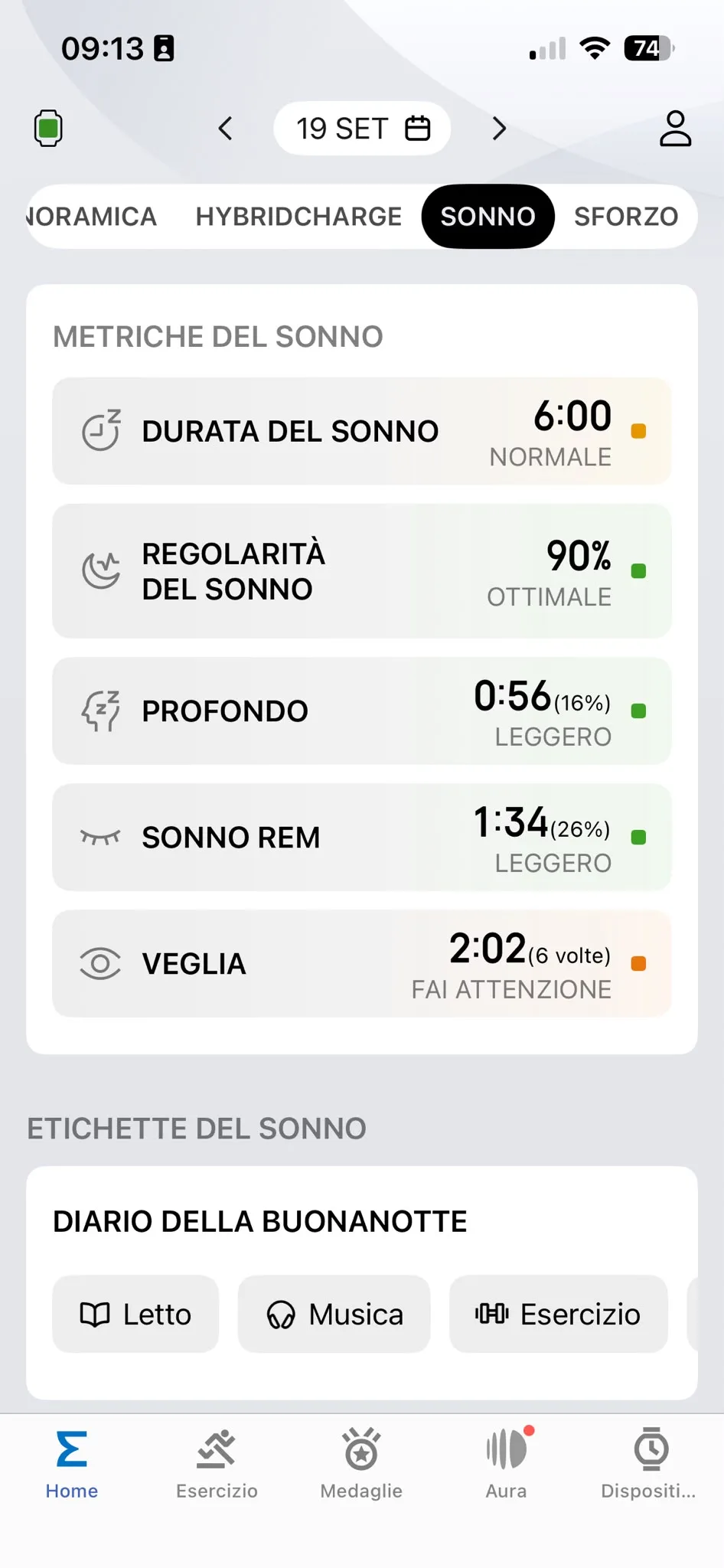 Sonno 19 settembre — 6:00, profondo 0:56, REM 1:34, veglia 2:02