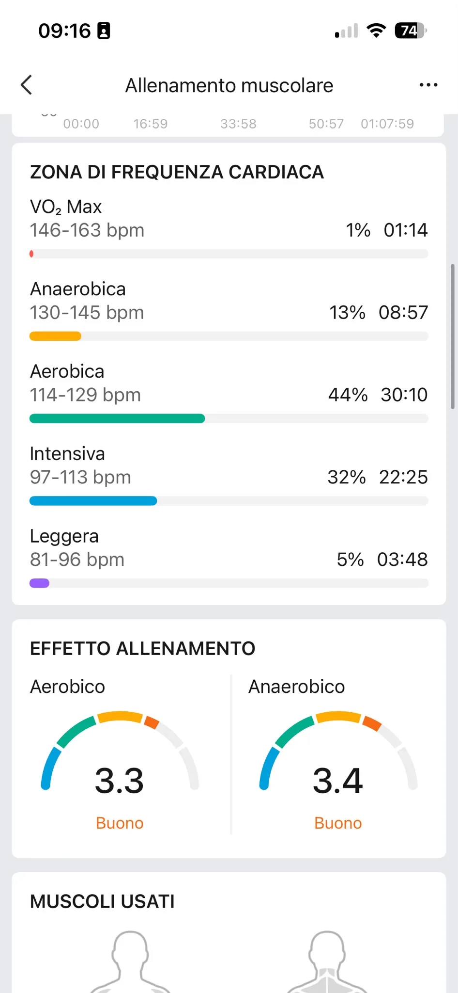 Zone FC 19 settembre — aerobico 3,3 Buono, anaerobico 3,4 Buono