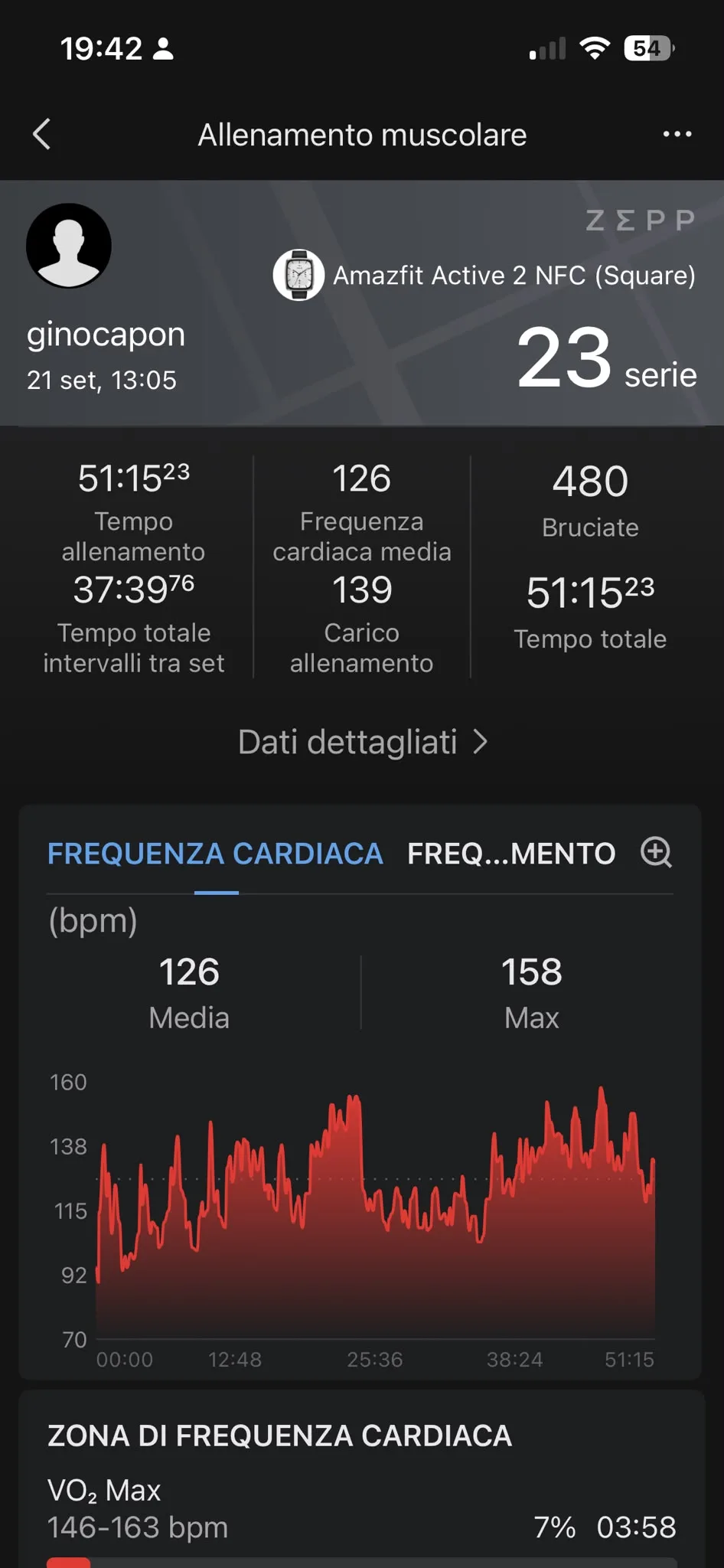 Riepilogo Zepp 21 settembre A1 — 23 serie, 480 kcal, FC 126, durata 00:51:15, carico 139
