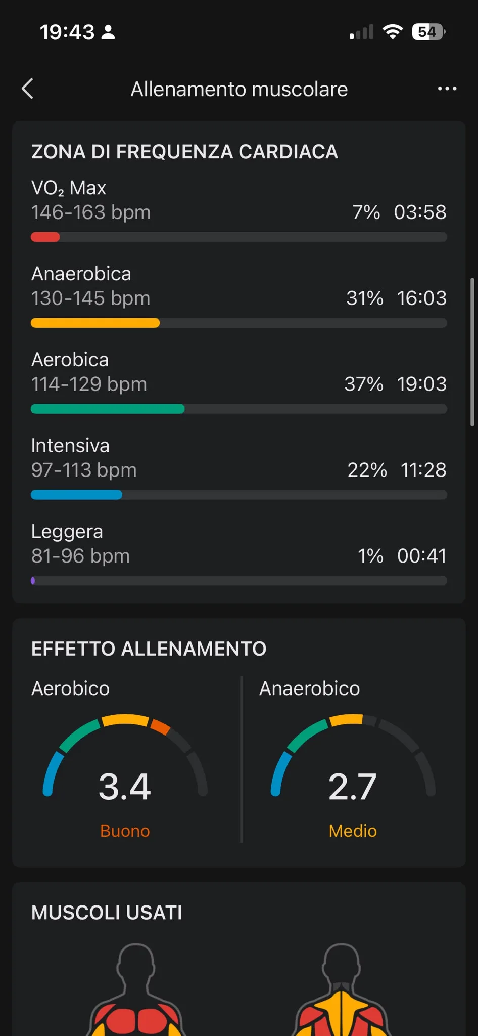 Zone FC 21 settembre — aerobico 3,4 Buono, anaerobico 2,7 Medio