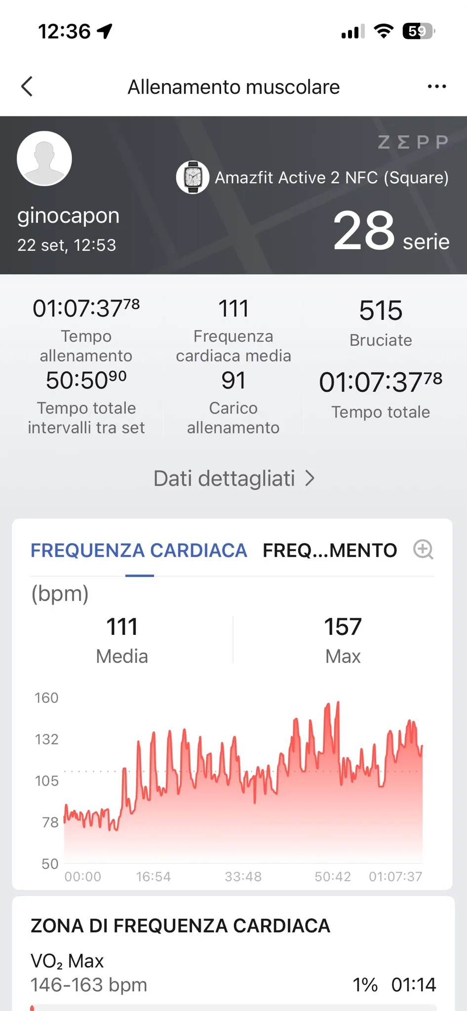 Grafico FC 22 settembre — media 111 max 157 bpm, 68 minuti