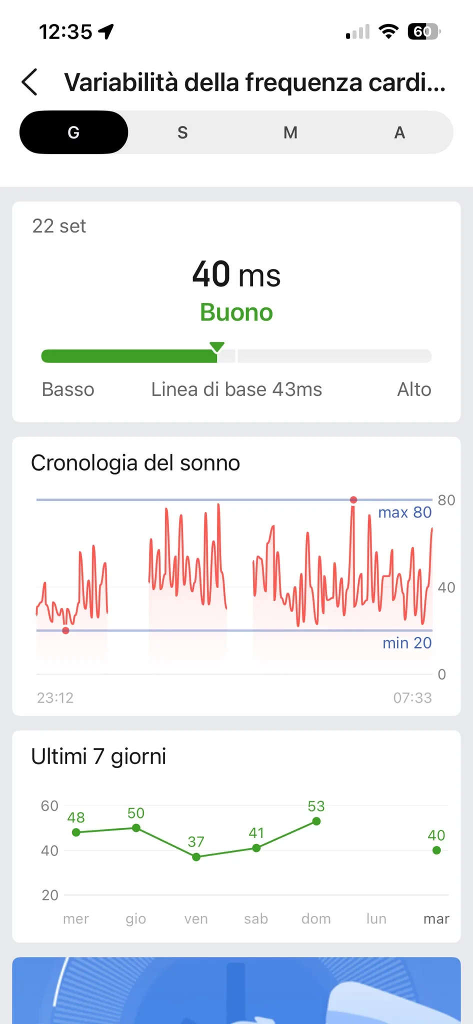 HRV 22 settembre — 40 ms Buono, baseline 43