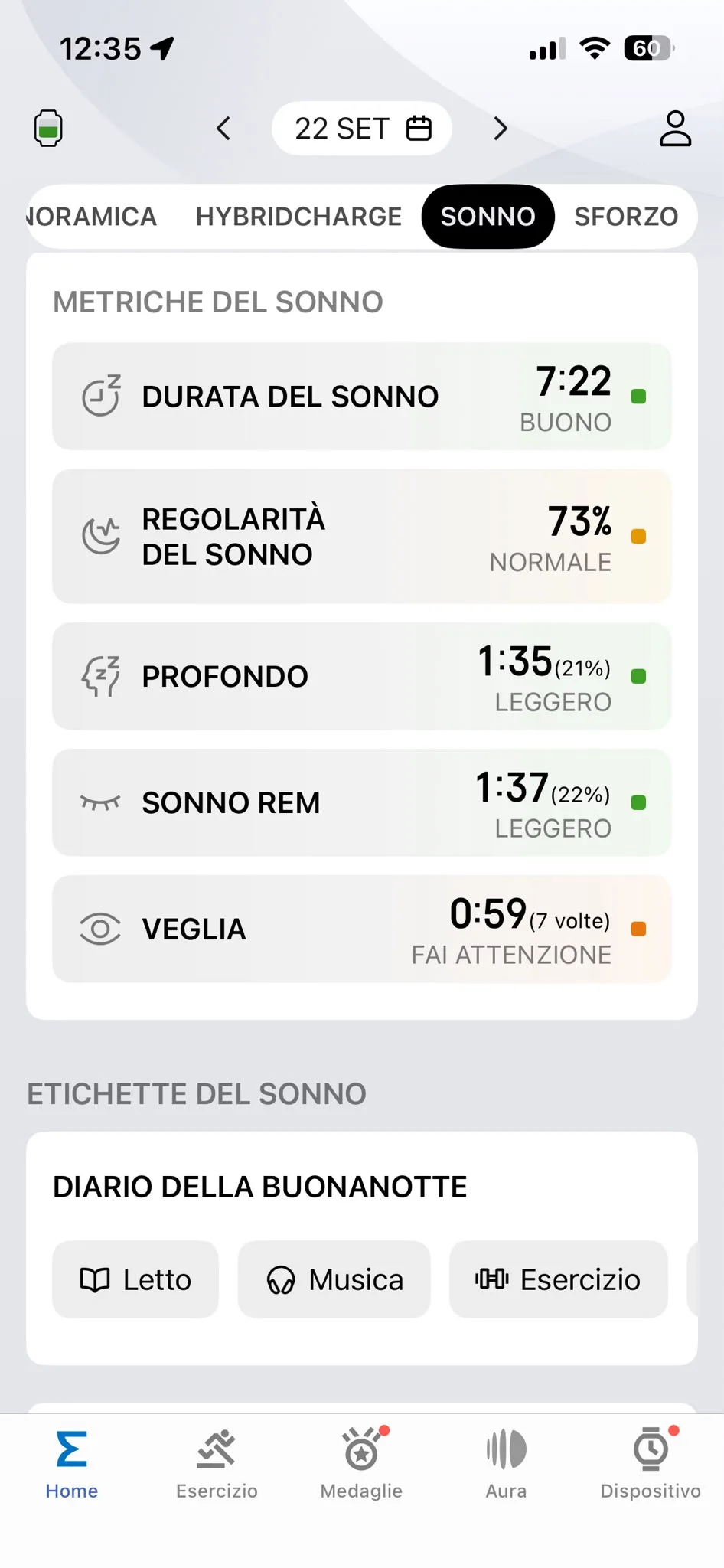 Sonno 22 settembre — 7:22, profondo 1:35, REM 1:37, veglia 0:59