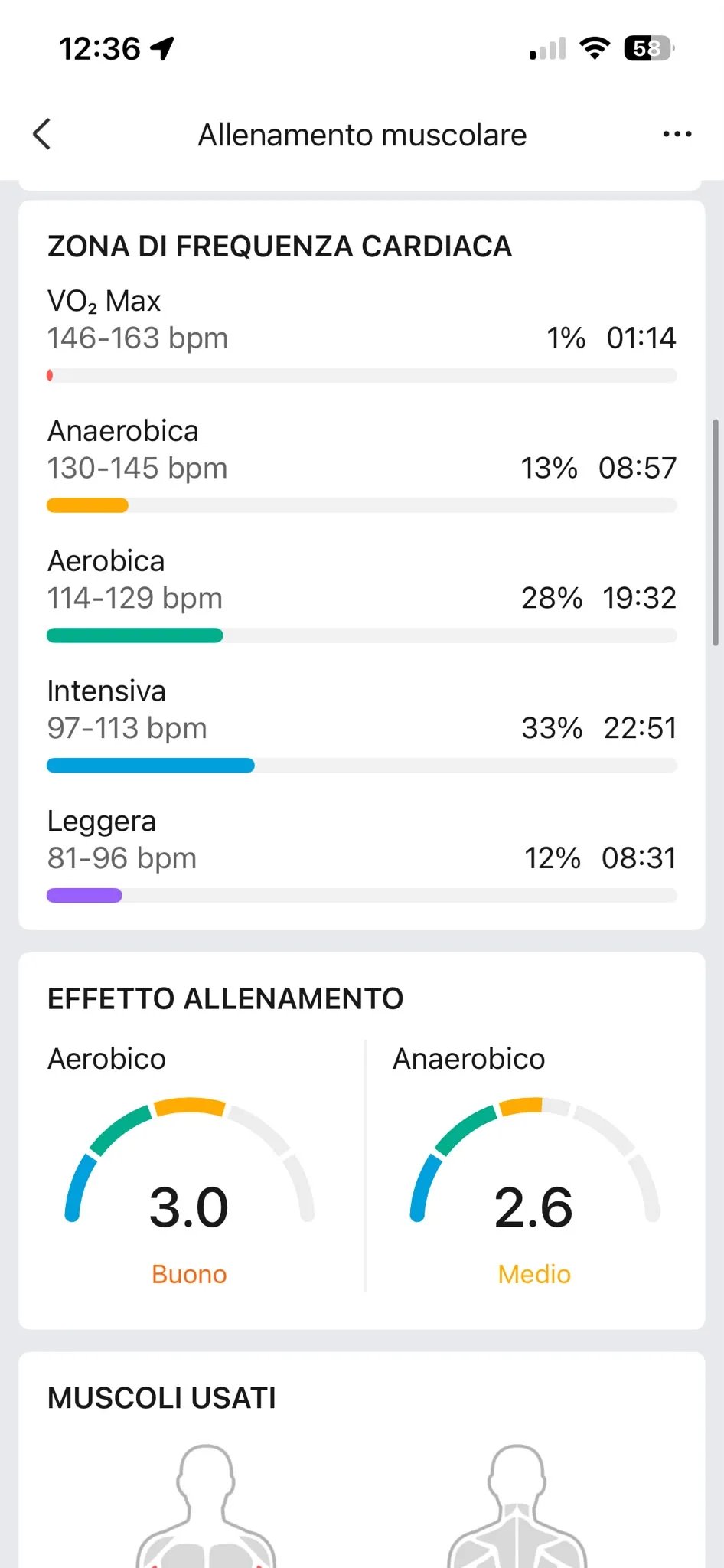 Zone FC 22 settembre — aerobico 3,0 Buono, anaerobico 2,6 Medio