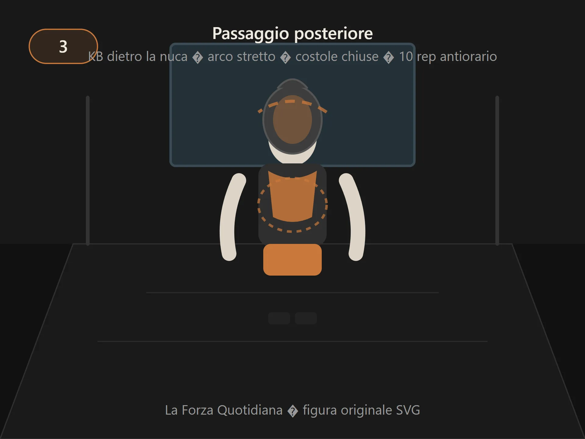 Clean Halo passo 3: kettlebell dietro la nuca, core attivo — figura originale La Forza Quotidiana